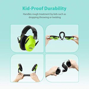 Dr.meter Ear Muffs for Noise Reduction, Green+Blue