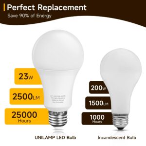 UNILAMP A21 Bright Light Bulbs, 150-200W Equivalent LED Bulbs, Daylight White 5000K, 2500 Lumens, E26 Medium Base Bulb, Non-dimmable, 23W LED Light Bulbs for Bedroom Living Room Home Office, 12-Pack