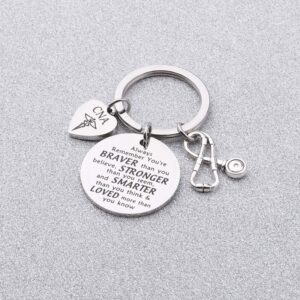 BAUNA Keychain Nursing Assistant Gift Inspiration Jewelry For Medical Student