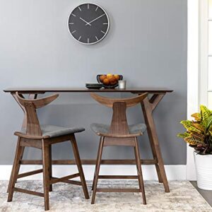 Sunpan Jaxton Counter Stool - Dark Grey