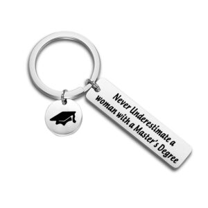 fotap graduation keychain graduation congrats gift college grad gift new grad jewelry gift (master’s degree key)