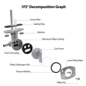 1PZ SL1-P01 Fuel Gas Tank Petcock Valve Replacement for Yamaha YFS200 YFM250 YFM350 YFM400 YFM600 YFZ350 YFZ450 Suzuki DRZ400 FZR600 LT80 LTZ250 LTZ400 Raptor 660 Wolverine Banshee 350 Grizzly Blaster