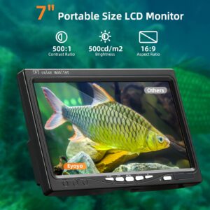 Eyoyo Portable Underwater Fishing Camera Waterproof 1000TVL Video Fish Finder 7 inch LCD Monitor 12pcs IR Infrared Lights for Ice Lake and Boat Fishing (50m Cable)