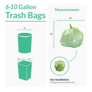 Reli. Biodegradable 6-10 Gallon Trash Bags | 150 Count | ASTM D6954 | Green | Eco-Friendly | Oxobiodegradable Under Certain Conditions (See Product Description)