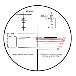 Aimpro Compact Prism Rifle Scope Small Durable and Precise 3.5 x 30mm Etched Illuminated Reticle