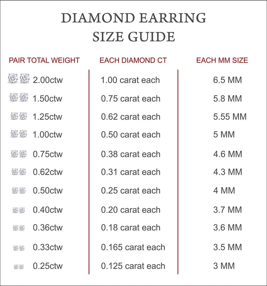 Round Natural Diamond Stud (IGI Certified 0.70 ct & up) Plus Quality Friction Back Earrings in 14k Solid White Gold, 0.04 Ctw - 2.00 Ctw