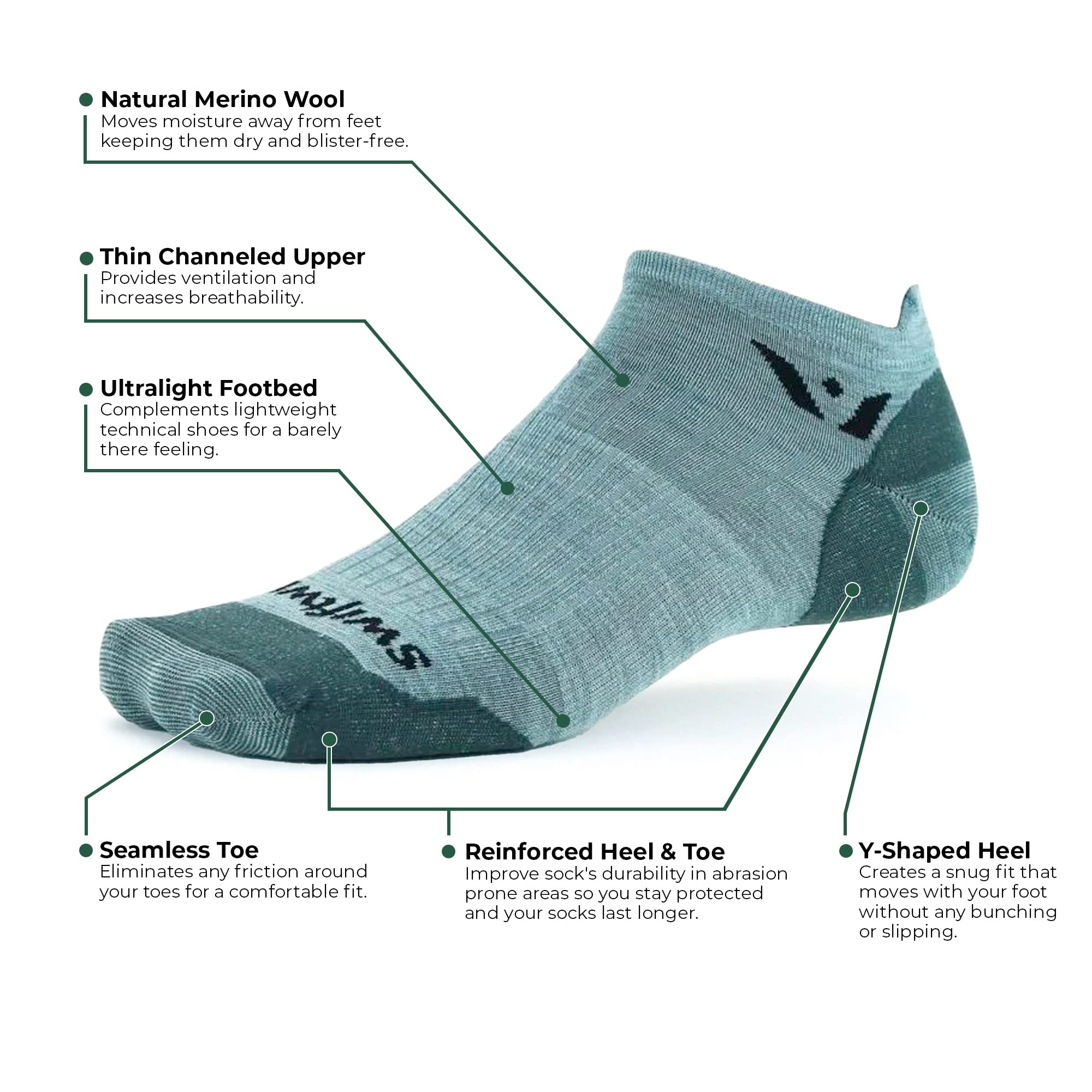 Swiftwick PURSUIT ZERO Tab Ultralight Running and Golf Socks, Merino Wool (Heather, Small)