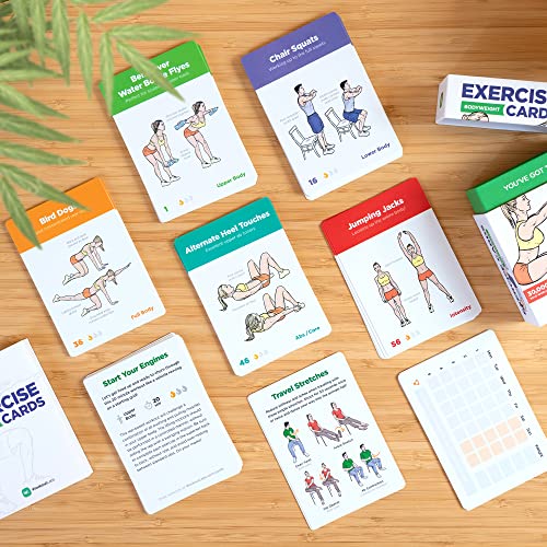 WorkoutLabs Exercise Cards: Bodyweight – Premium Home & Gym Workout Flash Cards Deck for Women and Men with 60 Exercises and 12 No Equipment Routines · Waterproof Plastic Fitness Flashcards