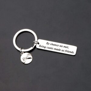 Friendship Gift Coworker Gift By Chance We Met Being Cunts Make Us Friends Keychain Picky Promise Charm Gift (By Chance K)