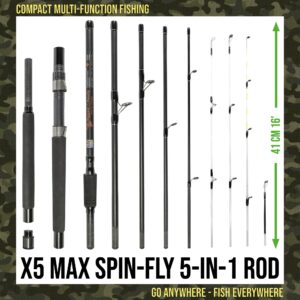 Rigged and Ready X5 MAX Powerful Travel Fishing Rod Super Compact, Multi-Functional Travel Rod. 1 Rod 9 Combinations. 2.70m (8.9’), 2.45m (8’), 2.25m (7.4’) Lengths. Compact 43cm 16.5’ Carry Case.