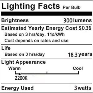 Lxcom Lighting 6 Pack Dimmable Vintage LED Edison Light Bulbs 3W Edison Light Bulbs 30W Equivalent Warm Yellow 2200K E26 E27 Medium Base ST45 Amber Glass Decorative Bulbs, AC110V