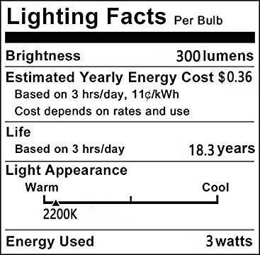 Lxcom Lighting 6 Pack Dimmable Vintage LED Edison Light Bulbs 3W Edison Light Bulbs 30W Equivalent Warm Yellow 2200K E26 E27 Medium Base ST45 Amber Glass Decorative Bulbs, AC110V