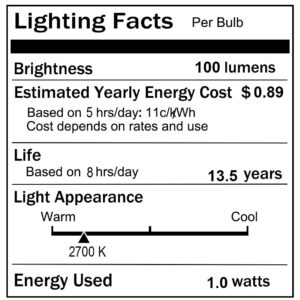 Jslinter S14 LED Bulbs, 25-Pack, 1W Energy-Efficient Outdoor String Lights, 2700K Warm White, Durable & Waterproof, E26 Base, Edison Vintage Ambiance, Ideal for Patio, Garden, and Party Lighting