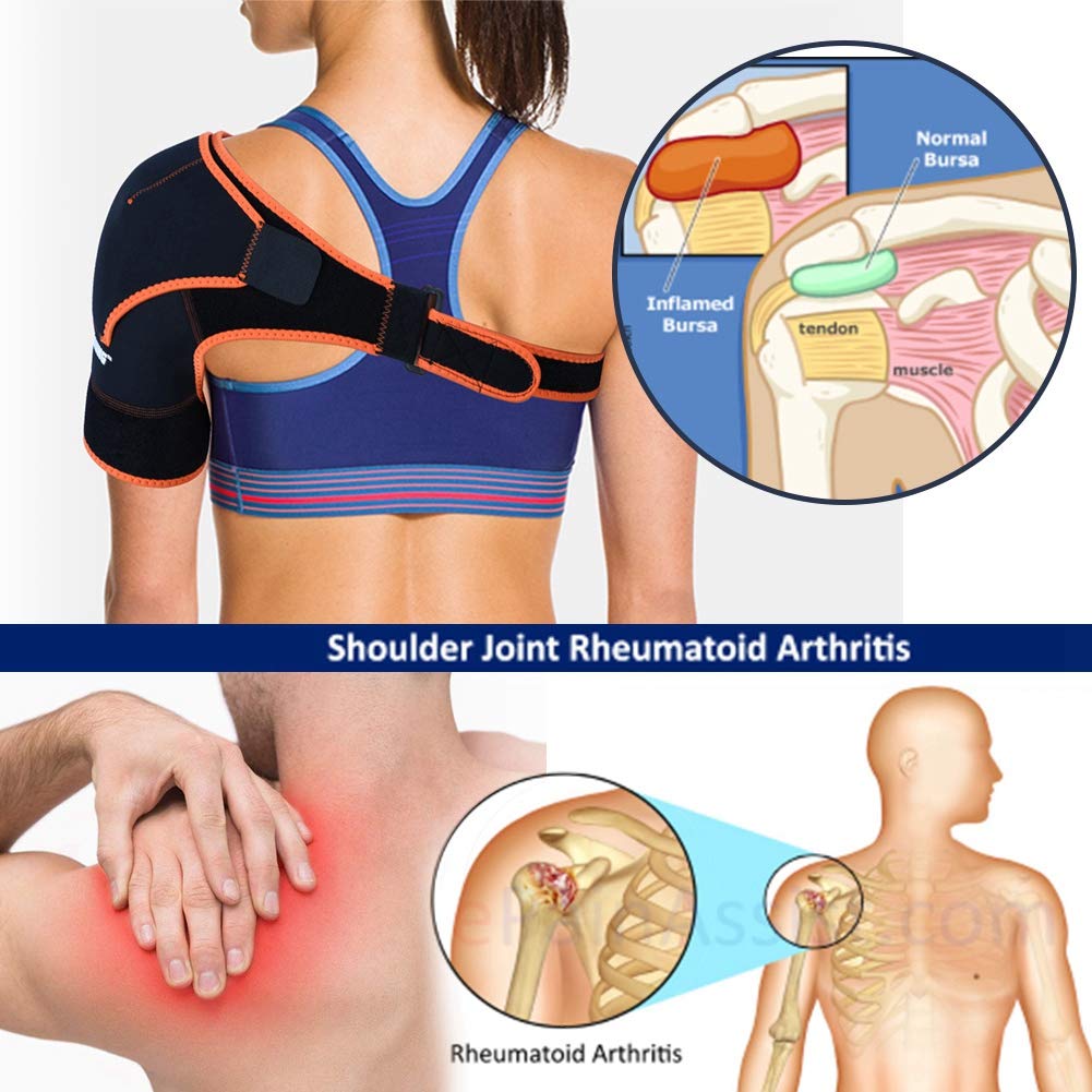 ZJchao Shoulder Brace, Adjustable Shoulder Support Brace Strap Joint Sport Gym Compression Bandage Wrap Breathable Shoulder Support for Women and Men