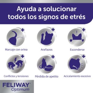 FELIWAY Ceva Optimum - Spare Parts