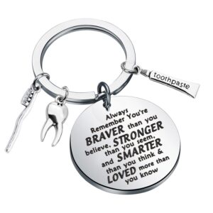 Dentist Gifts Keychain Dental Assistant Gifts Dental Gifts Dentist Graduation Gift You are Braver Stronger Smarter Than You Think New Dentist Gifts (keychain)