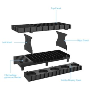 EJGAME Multifunctional Game Storage and Display Stand for NSW/NDS/3DS/Amiibo/NDS Series/Game Boy/FC/SFC/NES/SNES/N64