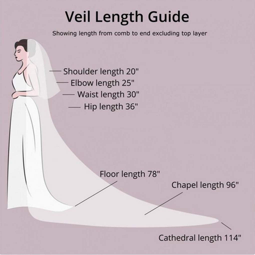 Ursumy Wedding Lace Veil Short Sparkle Waist Veils 2 Tier Soft Tulle Bridal Veils with Comb (White)