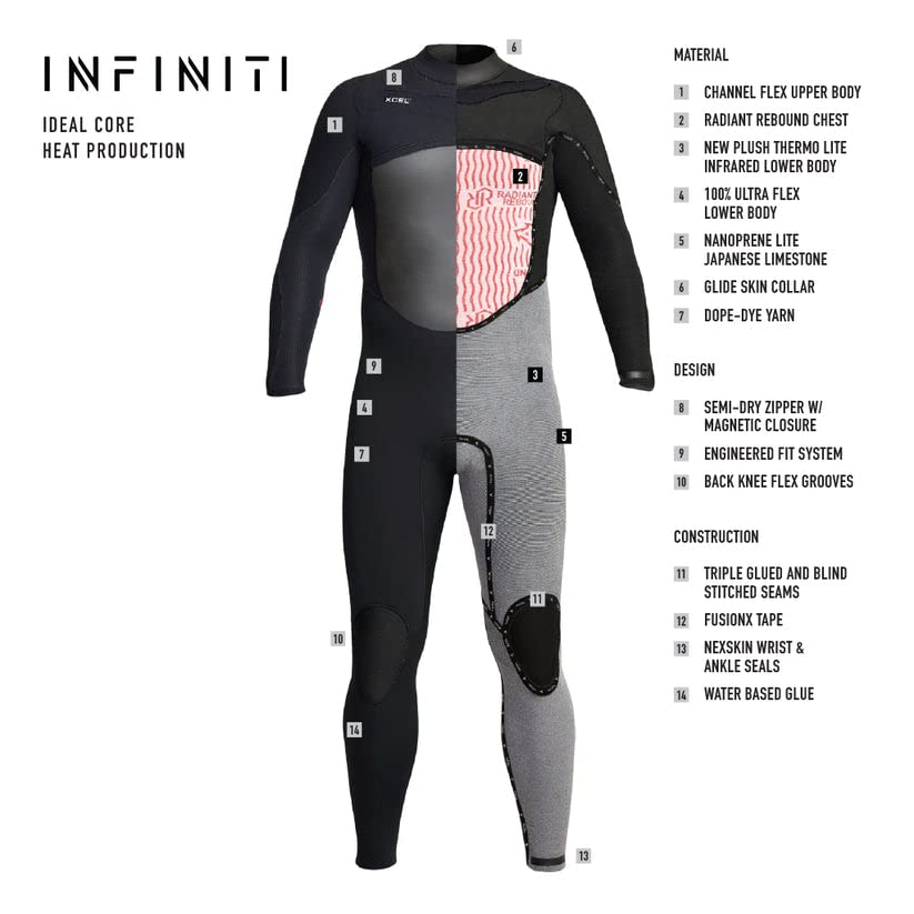 XCEL Mens Infiniti 3/2mm Fullsuit (Black '20, Medium Tall)