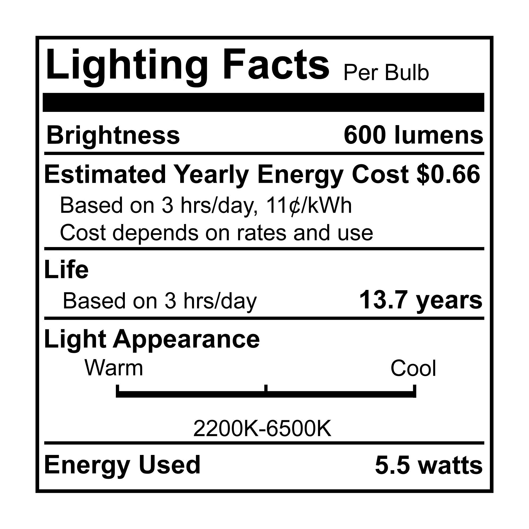 Bulbrite Solana 2-Pack G25 WiFi Connected Edison Filament LED Smart Light Bulb, Clear