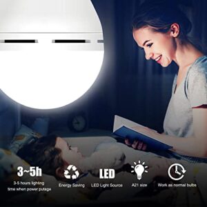 BoRccdit A21 6PK Emergency-Rechargeable-Light-Bulb, Keep Lighting During Power Outage, 12W 6500K LED 65W Equivalent Light Bulbs, 1200 mAh Battery Backup Light Bulbs for Home Power Failure