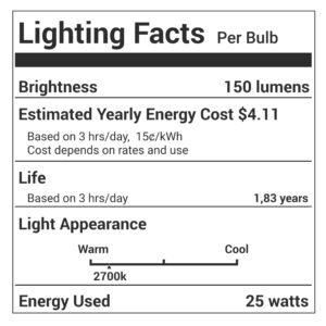 BlueStars 14-Pack E12 T20 25W Incandescent Bulbs Salt Lamp 120V 2700K Warm White Light 150lm for Himalayan Salt Lamps & Baskets, Scentsy Plug-in & Wax Warmers, Night Lights