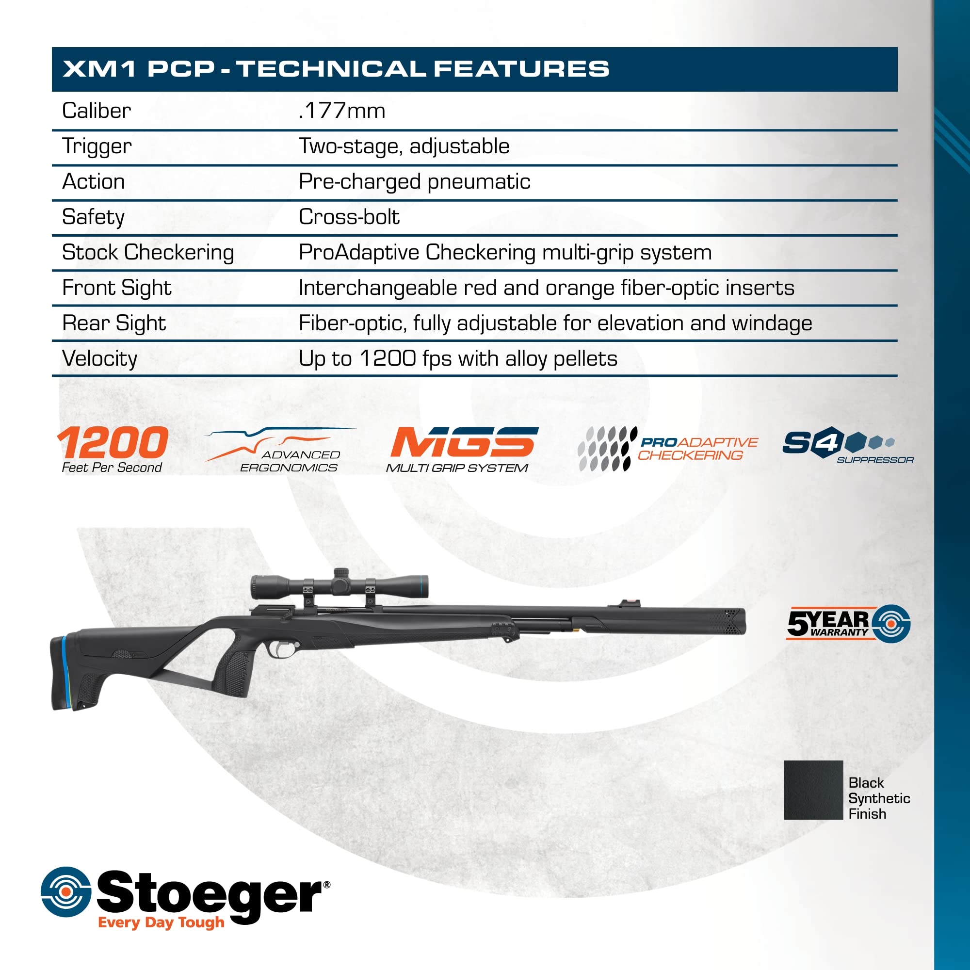 Stoeger XM1 Airgun + Scope - .177 Caliber - Black Synthetic with Fiber-Optic Sights and 4 x 32 Scope