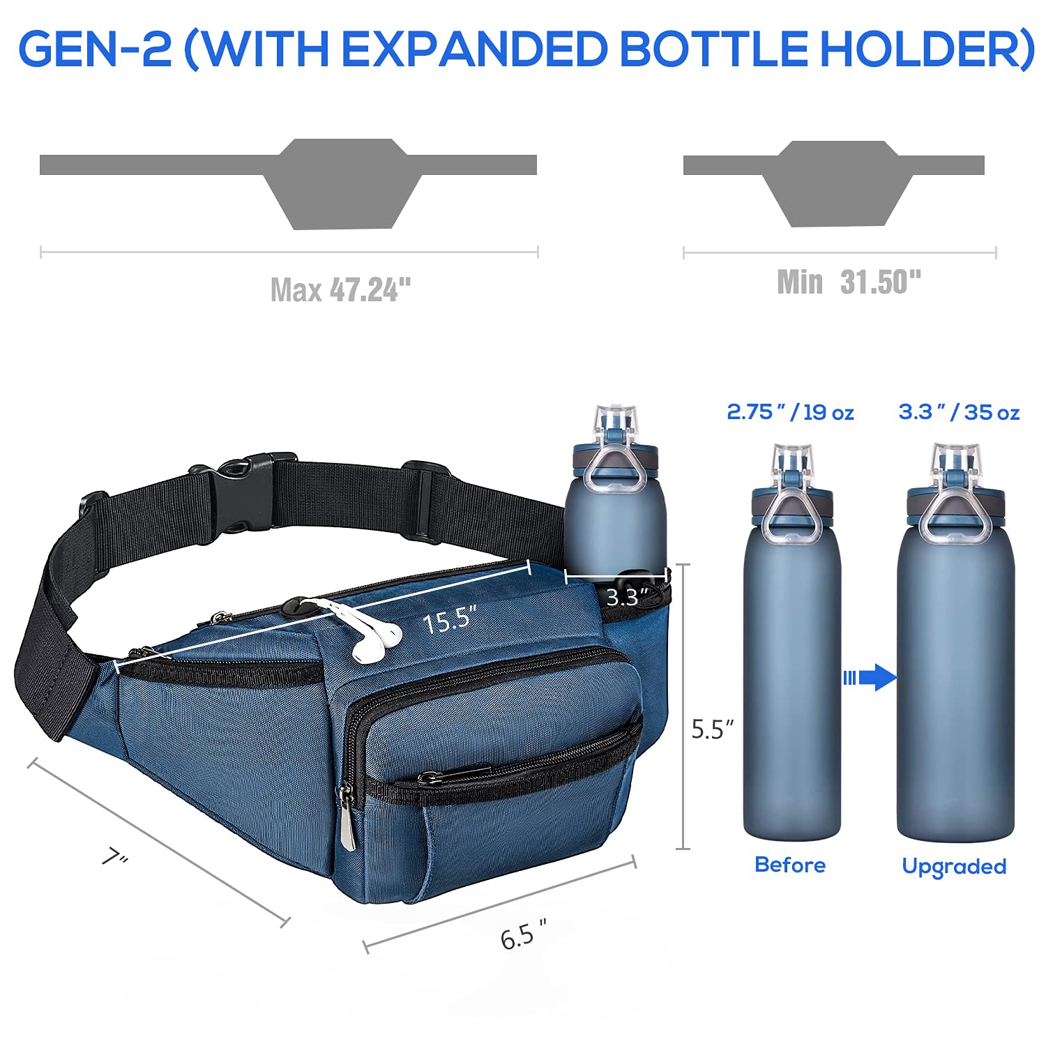 NOOLA Fanny Pack with Water Bottle Holder for Men Women Large Hiking Waist Bag Hip Bum Bag Adjustable Strap Belt Bag 6 Zipper Pocket for Running Cycling Traveling Dog Walking Workout Outdoor Blue