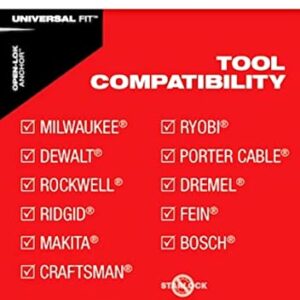 Milwaukee 49-10-9121 Oscillating Multi-Tool Blade Kit (5-Piece)