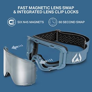 Wildhorn Pipeline Ski Goggles Men Women OTG Anti-FogScratch Snowboard Goggles-US Ski Team Official Supplier-100% UV Swap Lens