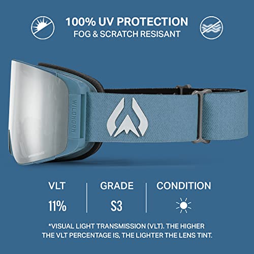 Wildhorn Pipeline Ski Goggles Men Women OTG Anti-FogScratch Snowboard Goggles-US Ski Team Official Supplier-100% UV Swap Lens