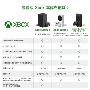 Xbox Series X​ Japan Region