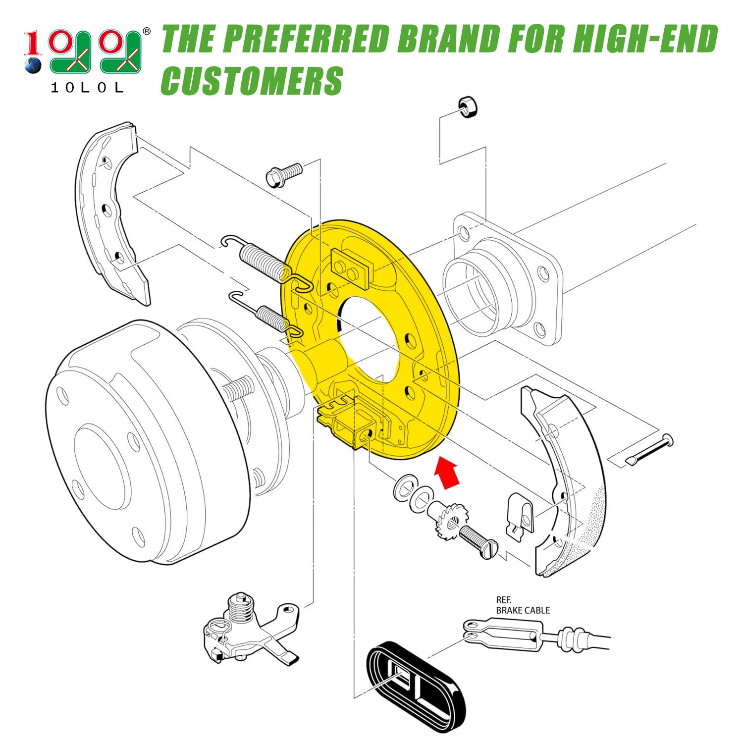 10L0L Golf Cart Brake Assembly for 1995-Up Club Car DS and Precedent, Tempo 2018-up Golf Cart, Driver & Passenger Side Rear Brake Cluster Club Car Brake Kit 101823301 103380202