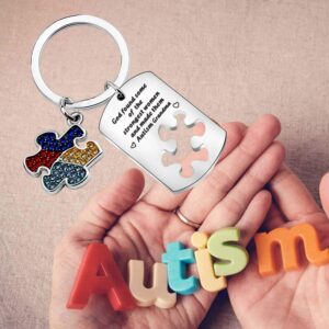 WSNANG Autism Awareness Jewelry Autistic Support Proud Autism Aunt Grandma Gift God Found Some of The Strongest Women And Made Them Autism Aunt/Grandma Keychain (Autism Grandma)