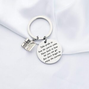 FUSTMW Software Engineer Gifts Computer Programmer Keychain Computer Science Tech Developer Gift for Computer Coder Gifts (silver)