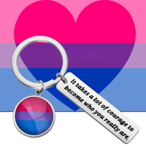 SEIRAA Bisexual Pride Keychain It Takes a Lot of Courage to Keychain Bisexual Pride LGBTQ Gifts (Bisexual Keychain)