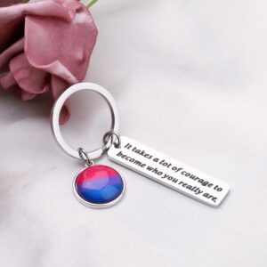 SEIRAA Bisexual Pride Keychain It Takes a Lot of Courage to Keychain Bisexual Pride LGBTQ Gifts (Bisexual Keychain)