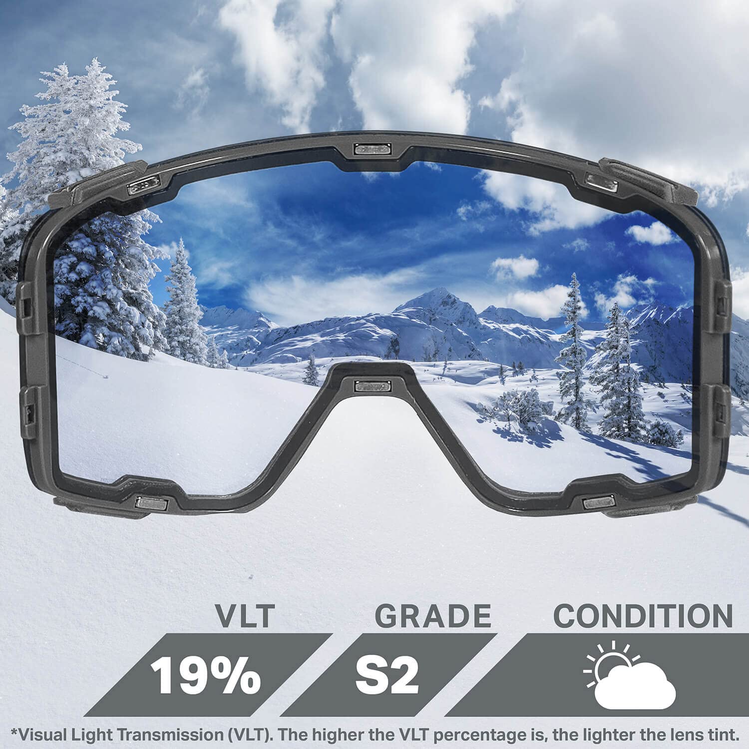 WildHorn Outfitters Pipeline Ski Goggle Replacement Lenses