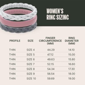 GROOVE LIFE Silicone Wedding Ring for Women - Breathable Rubber Rings for Women, Lifetime Coverage, Unique Design, Comfort Fit Womens Ring - Thin Air Serenity Size 7