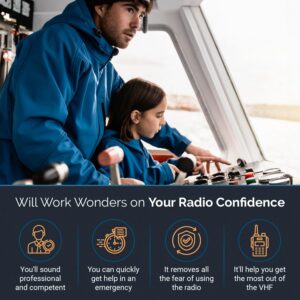 Quick Guide for VHF Radio Marine - Handy Boating Must Haves | Boating Accessory Reference for Improved Safety | Ideal Sailing Gifts | Informative, Concise and Long-Lasting | The Boat Galley