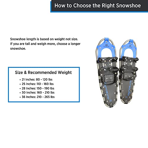 Outbound Men & Women's Lightweight 36 x 8" Adjustable Aluminum Frame Snowshoes with Posi Lock Binding for Secure Fit, Glove Like Binding, Black/Blue