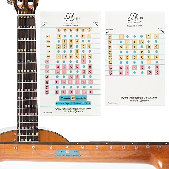 Fantastic Finger Guide for Classic Guitar | Guitar Accessories | Fretboard and Fingerboard Stickers | Guitar Learning Tools | Guitar Stickers | Learn to Play Guitar | Frets 1-20