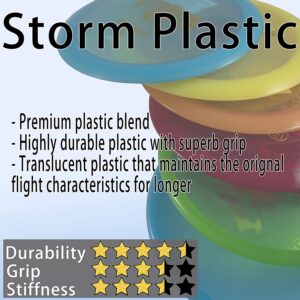 Viking Discs | Rune | Disc Golf Putter | Storm Plastic (Colors Vary)