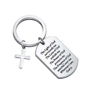 Gzrlyf Christian Gifts Prayer for Protection Key Rings Religious Gifts for Christian Pastor Gifts (Prayer for Protection Keychain)