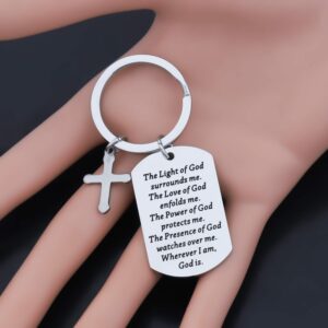 Gzrlyf Christian Gifts Prayer for Protection Key Rings Religious Gifts for Christian Pastor Gifts (Prayer for Protection Keychain)