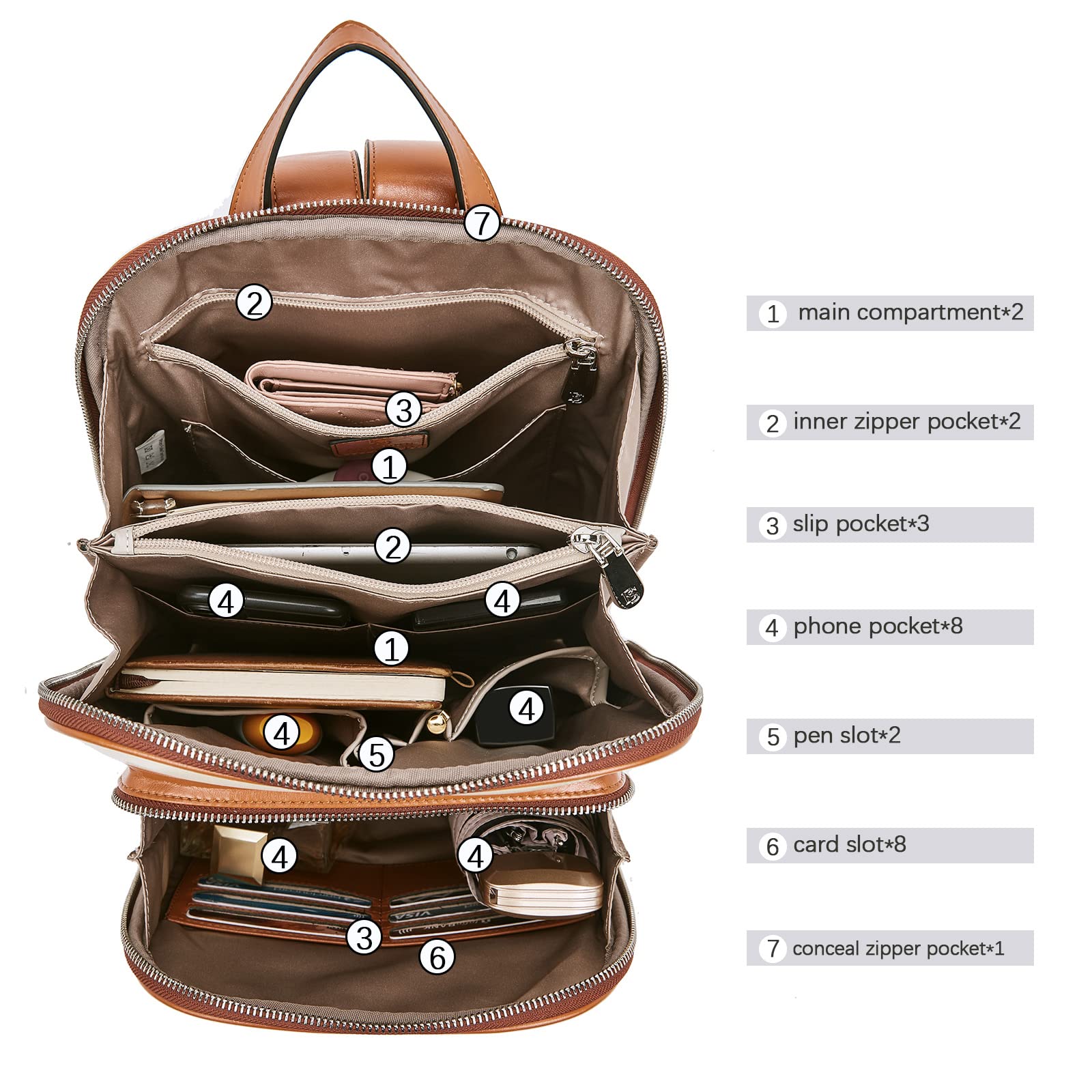 BOSTANTEN Genuine Leather Backpack Purse Casual College Travel Bags for Women Brown with apricot