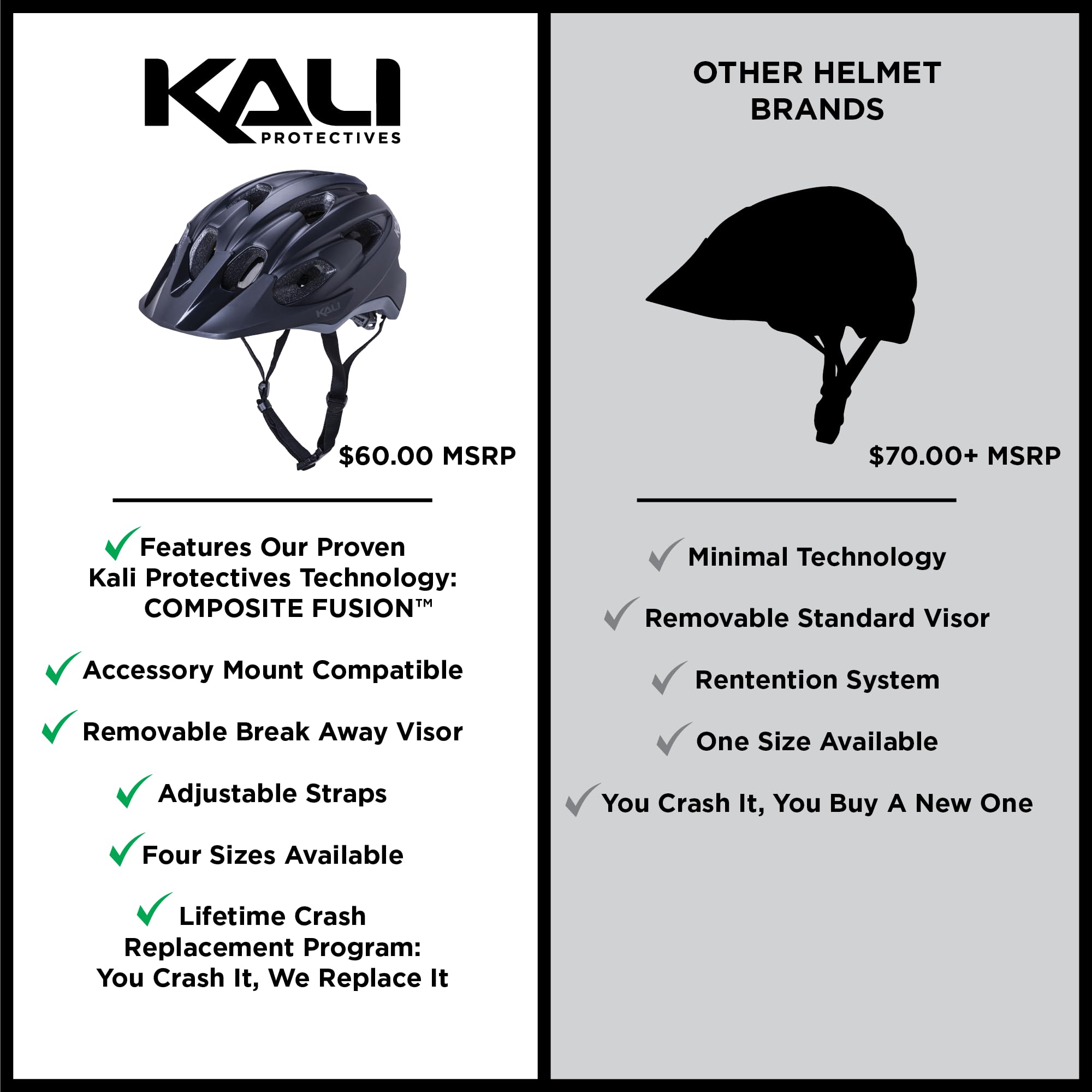 Kali Protectives Pace Solid Adult Off-Road BMX Cycling Helmet - Matte Black/Grey/Small/Medium