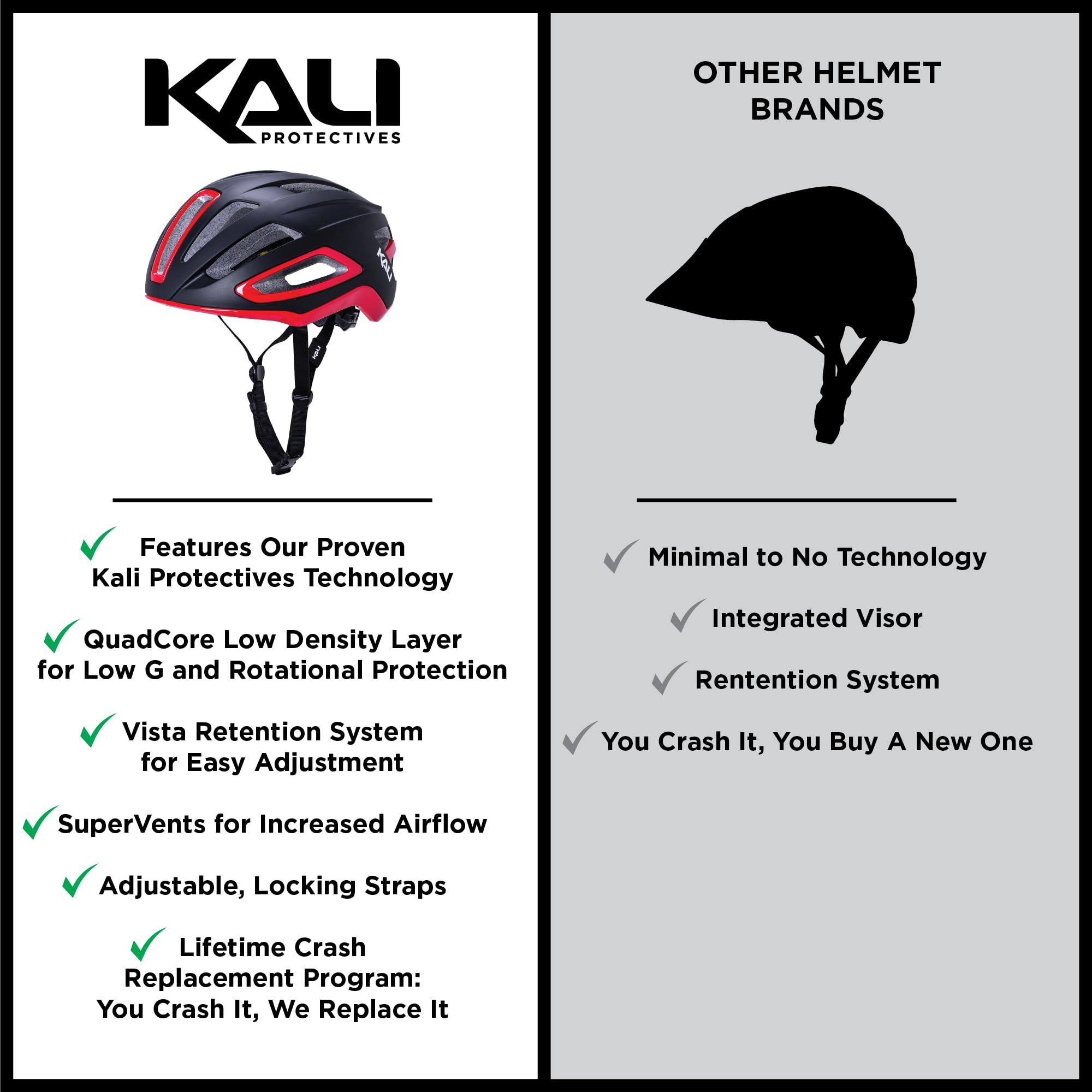 Kali Protectives UNO Bicycle Helmet for Adults - Mountain Bike Helmet for Men and Women with Locking Buckle and Sliders; Helmet with Maximum Airflow Vents for Urban Cycling