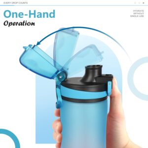 Opard Peak Water Bottle 20 Oz BPA Free Tritan Plastic Leak Proof Flip Top for School Kids Sports Gym Yoga Camping (Blue Purple)