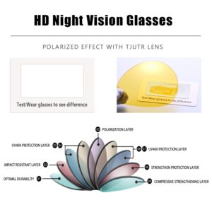 TJUTR Women's Polarized Night-Driving Glasses - HD Night-Vision Yellow Lens Reduce Glare Safety Nighttime (Beige Frame/Yellow Night-Vision Lens)